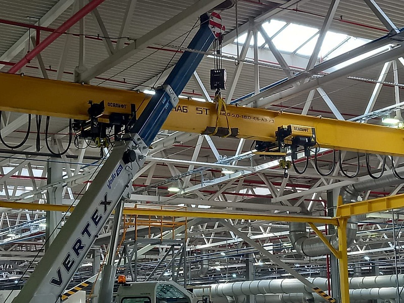 Краны козловые двухбалочные ККД